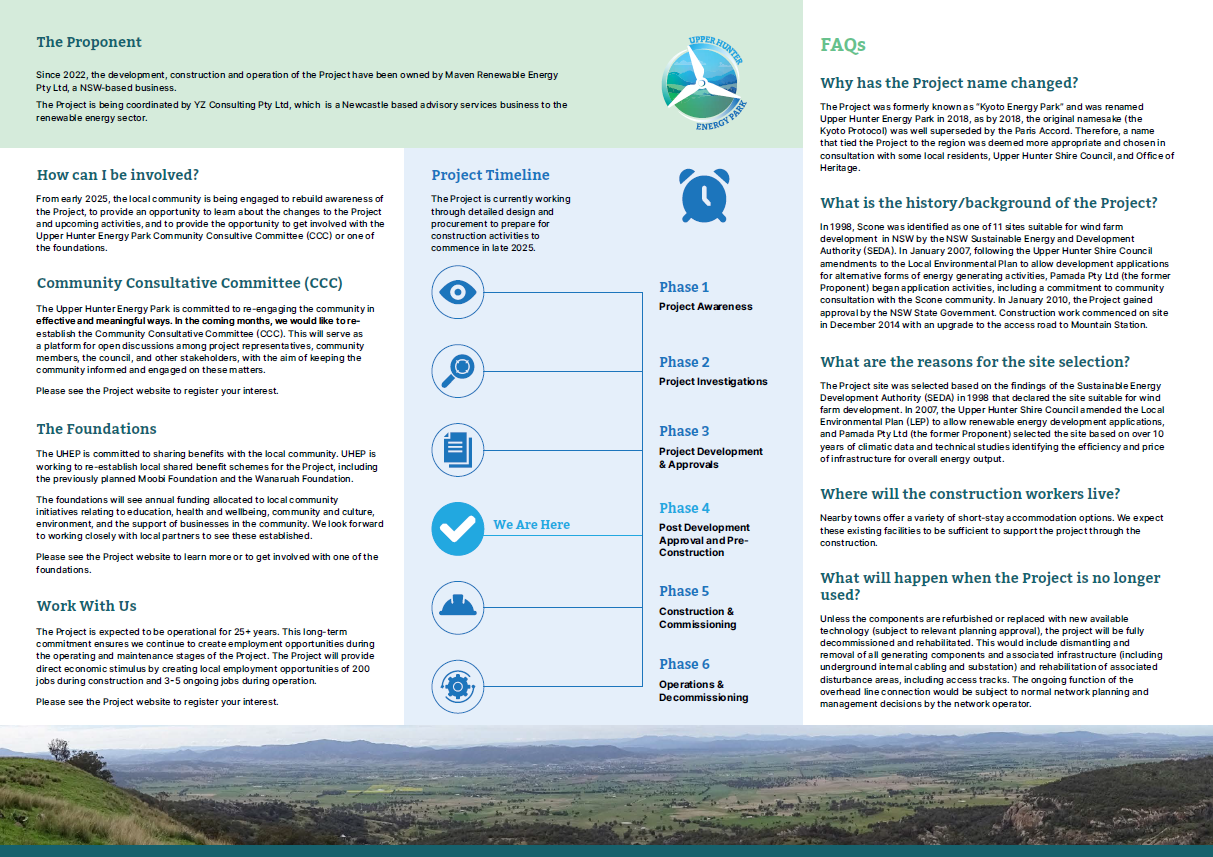 info sheet double page Greeting the New Year 2024
